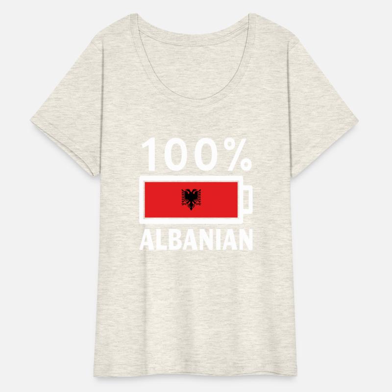Albania Flag 100 Albanian Battery Power