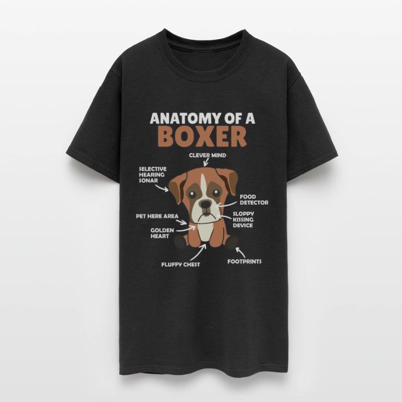 Anatomy Of A Boxer Sweet Dog Puppy