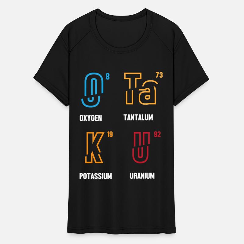 Anime Lover Funny Science Otaku Periodic Table