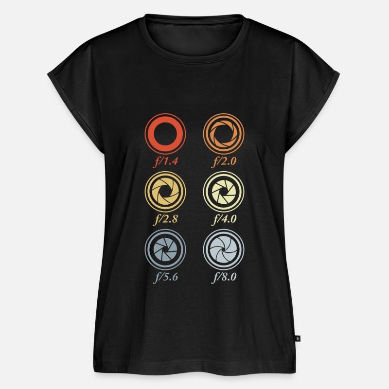 Aperture Sizes Photographer