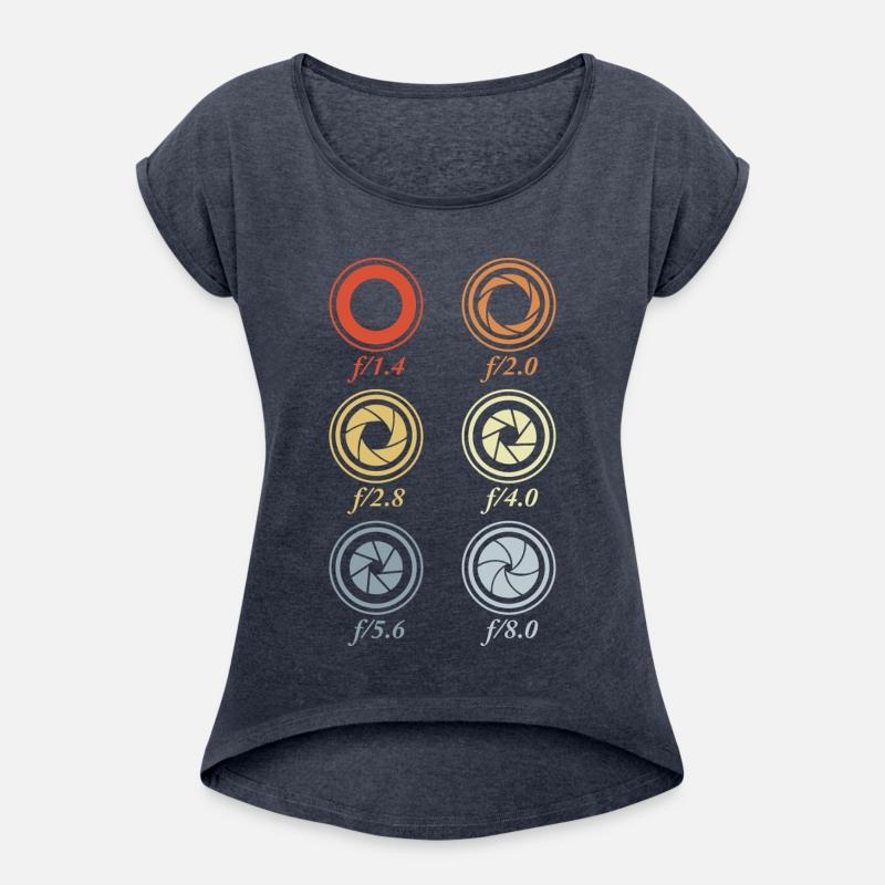 Aperture Sizes Photographer