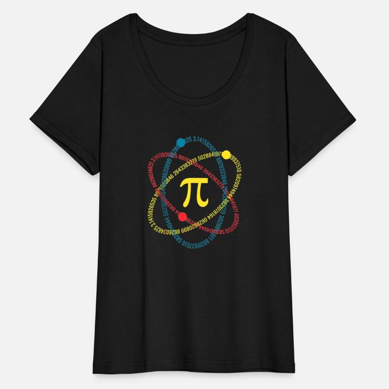 Atom Pi Math Science STEM Gift 3.14 Pi Day