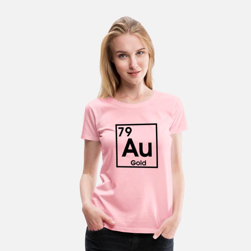 AU Gold – Minimal Element Shadow Logo