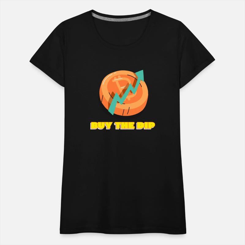 Buy The Dip