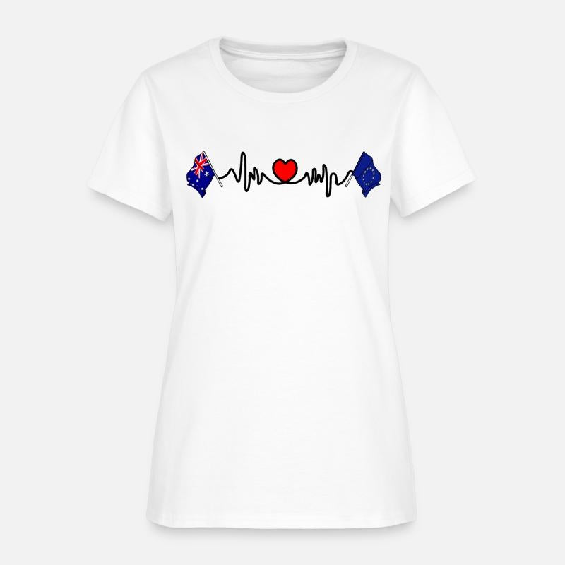 Cardio heart with flag Australia and flag Europe