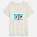 Cuba | Periodic Table of Elements