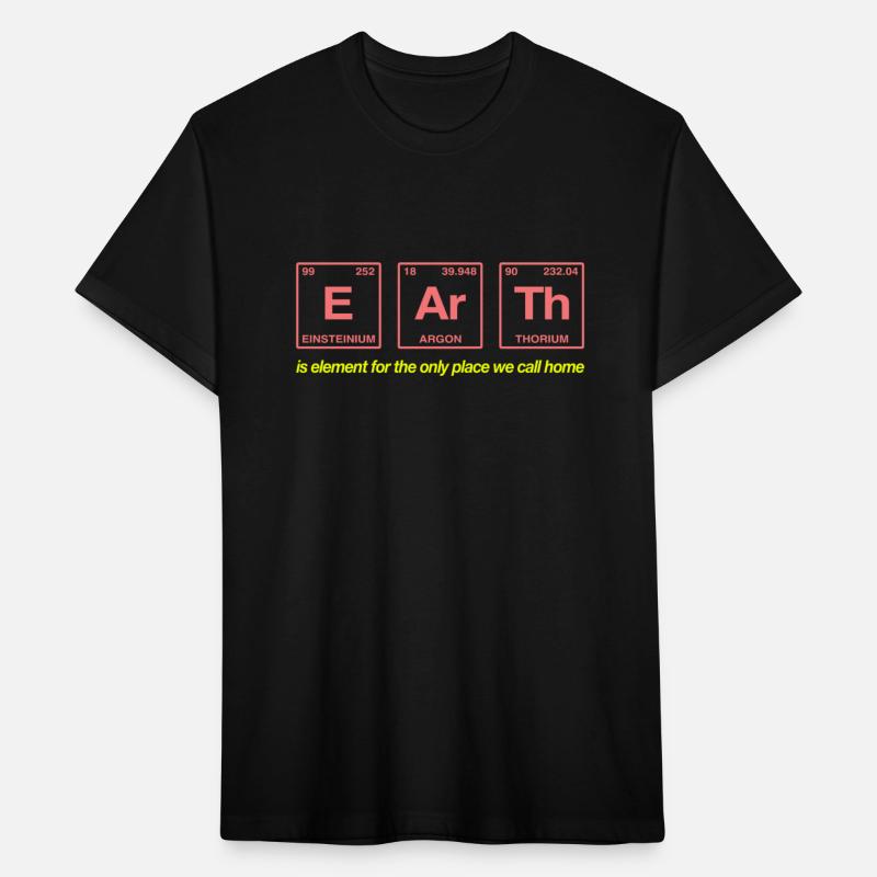 EARTH - written in elements of the periodic table