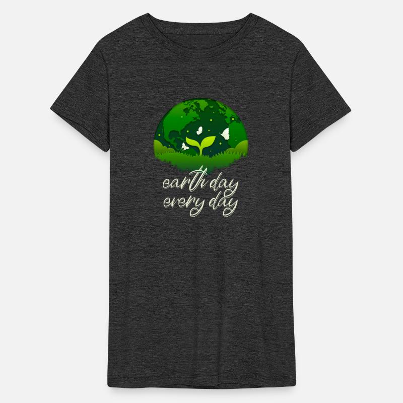 Earth Day Everyday Environmental Awareness