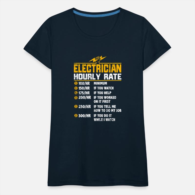Electrician Hourly Rate For Electrician