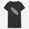 Elliptical Orbits Grunge Orbits