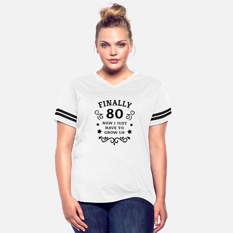 Finally 80 Now i have to grow up 80th Birthday