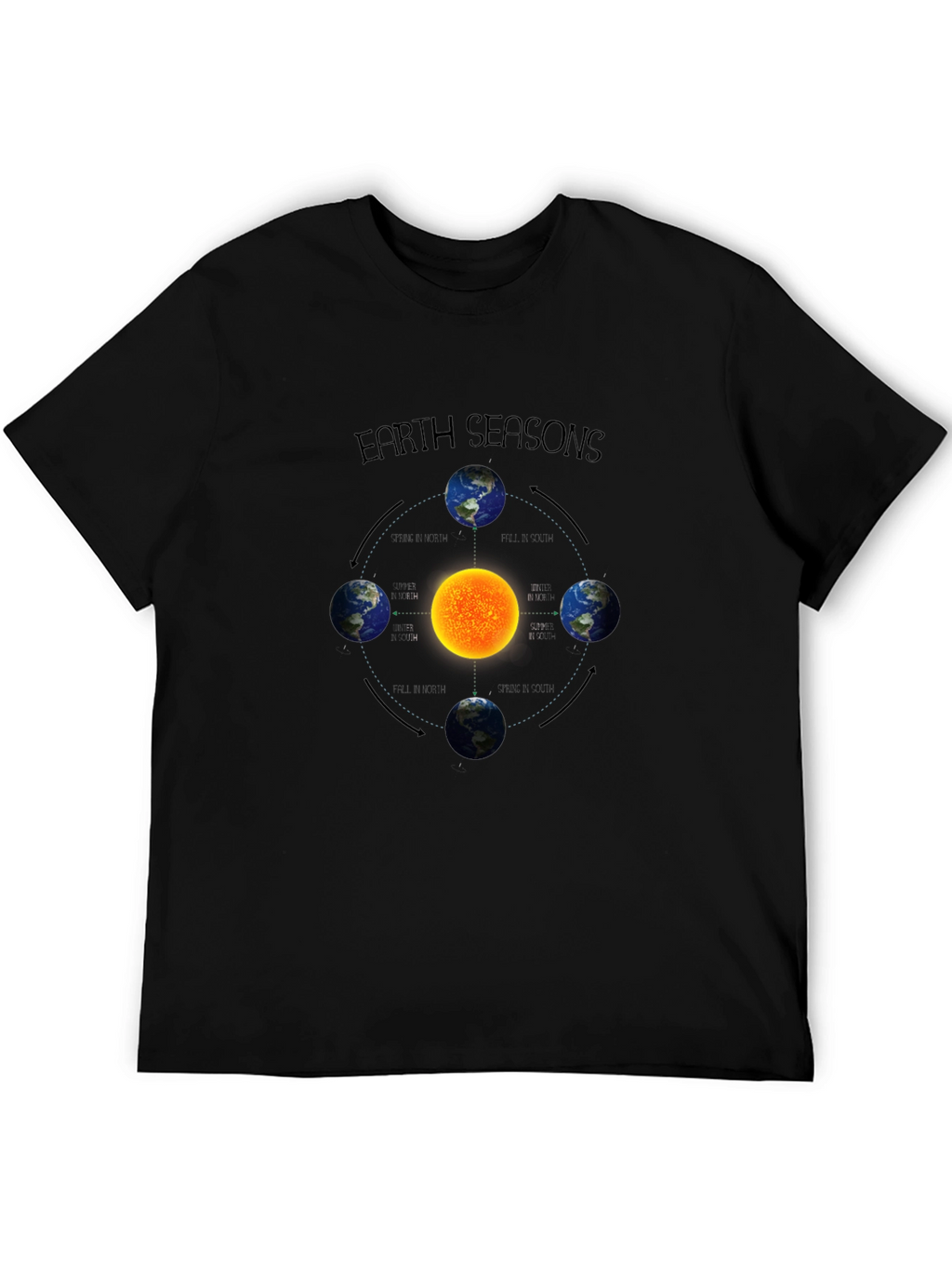 Earth Seasons Graphic Tee - Science T-Shirt