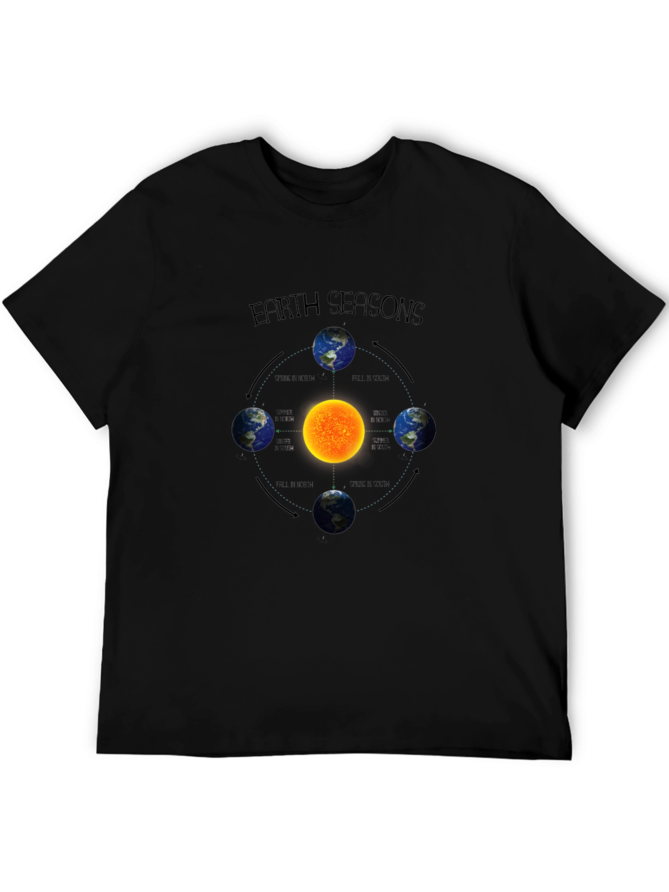 Earth Seasons Graphic Tee - Science T-Shirt