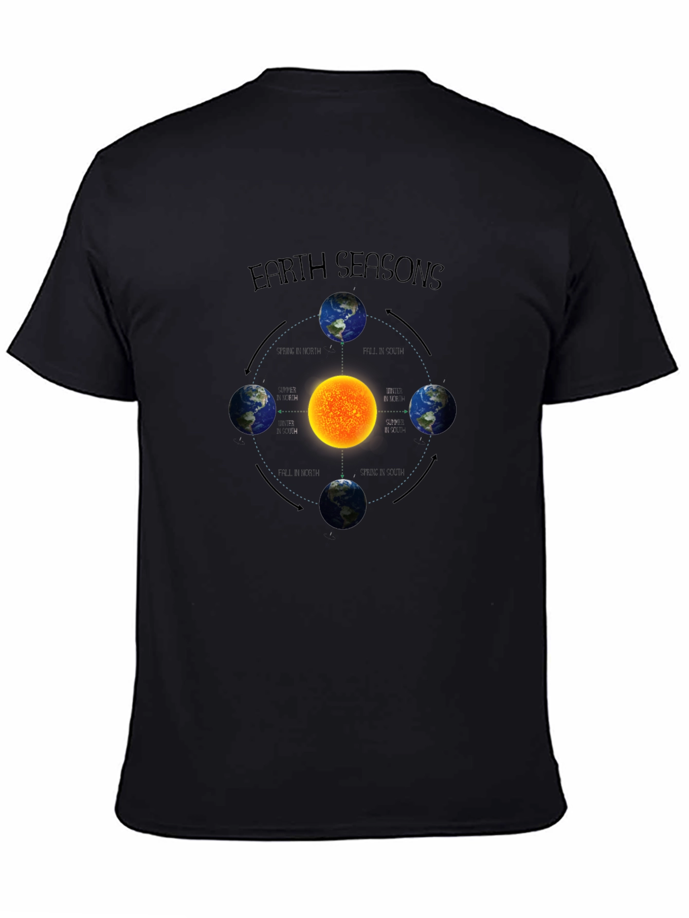 Earth Seasons Graphic Tee - Science T-Shirt