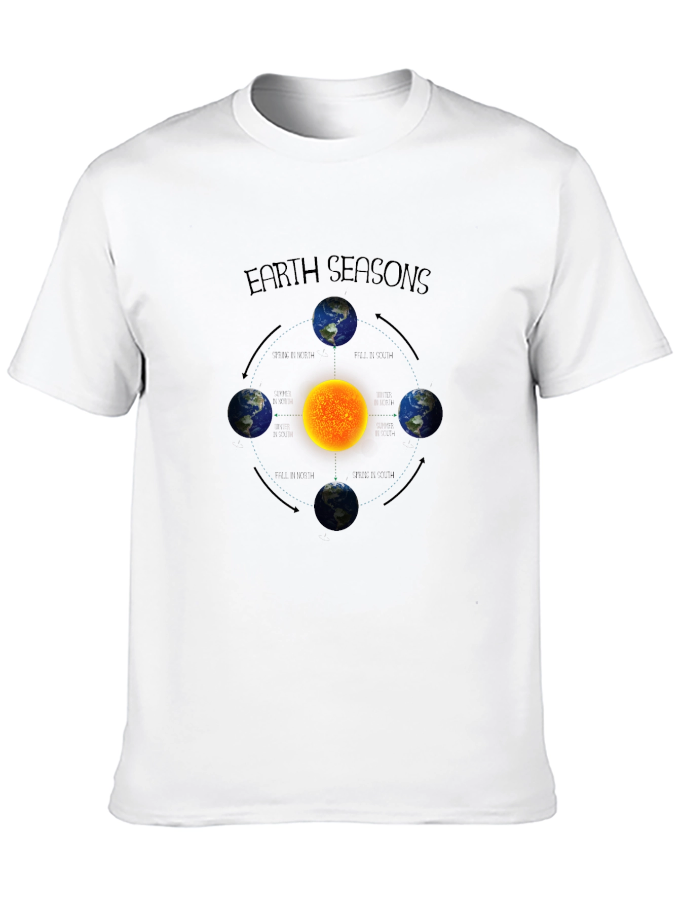 Earth Seasons Graphic Tee - Science T-Shirt