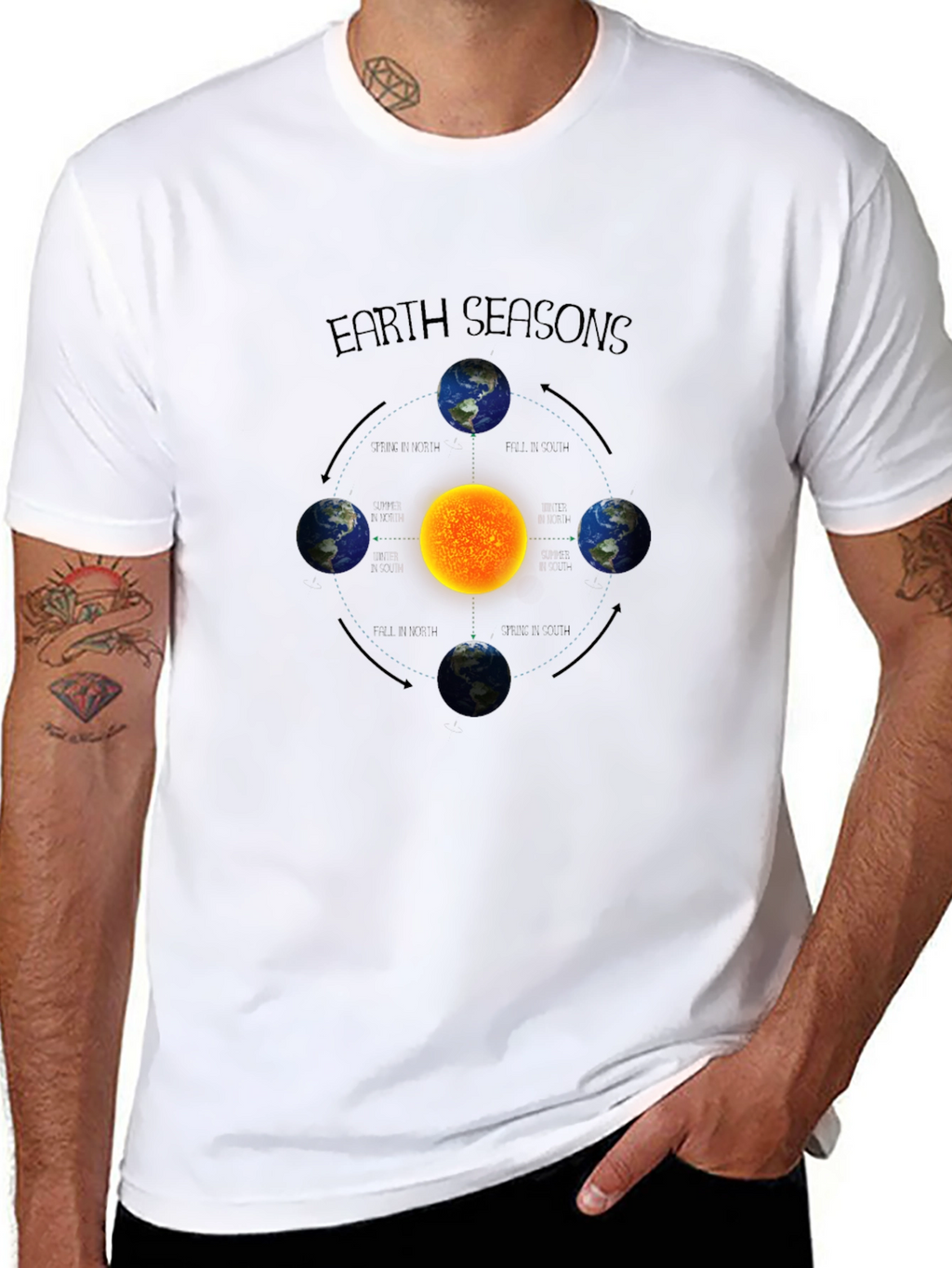 Earth Seasons Graphic Tee - Science T-Shirt