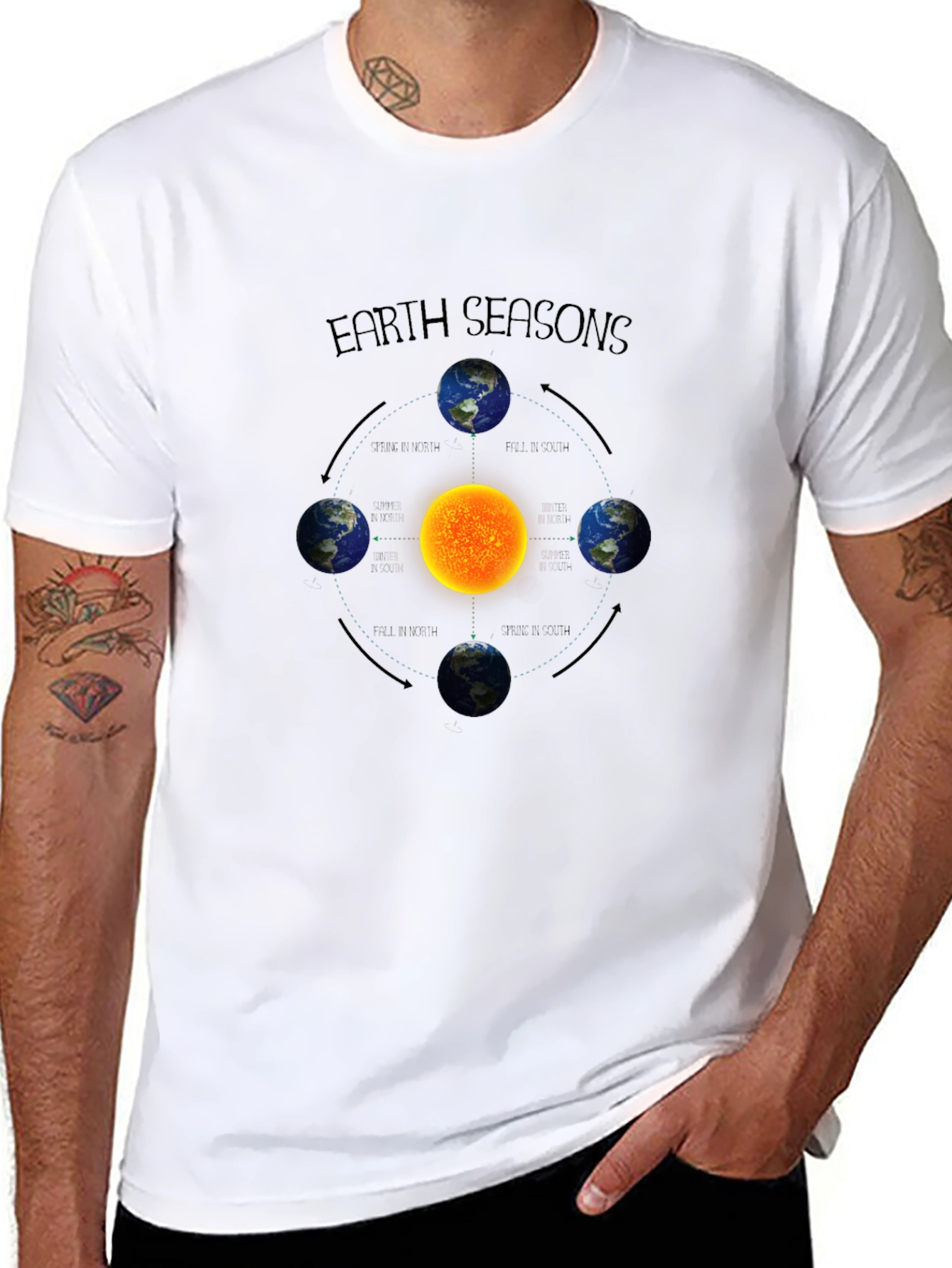 Earth Seasons Graphic Tee - Science T-Shirt