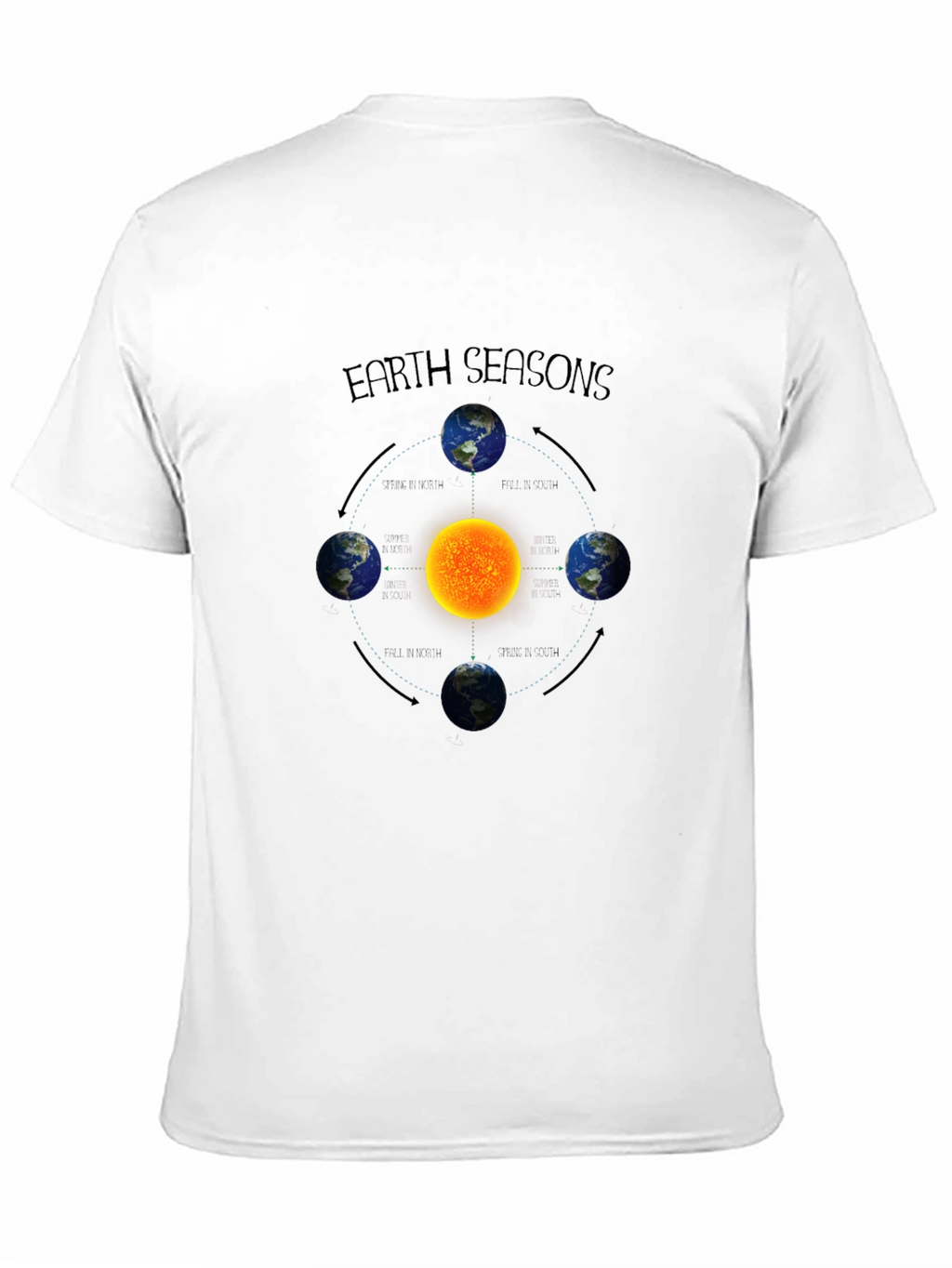 Earth Seasons Graphic Tee - Science T-Shirt