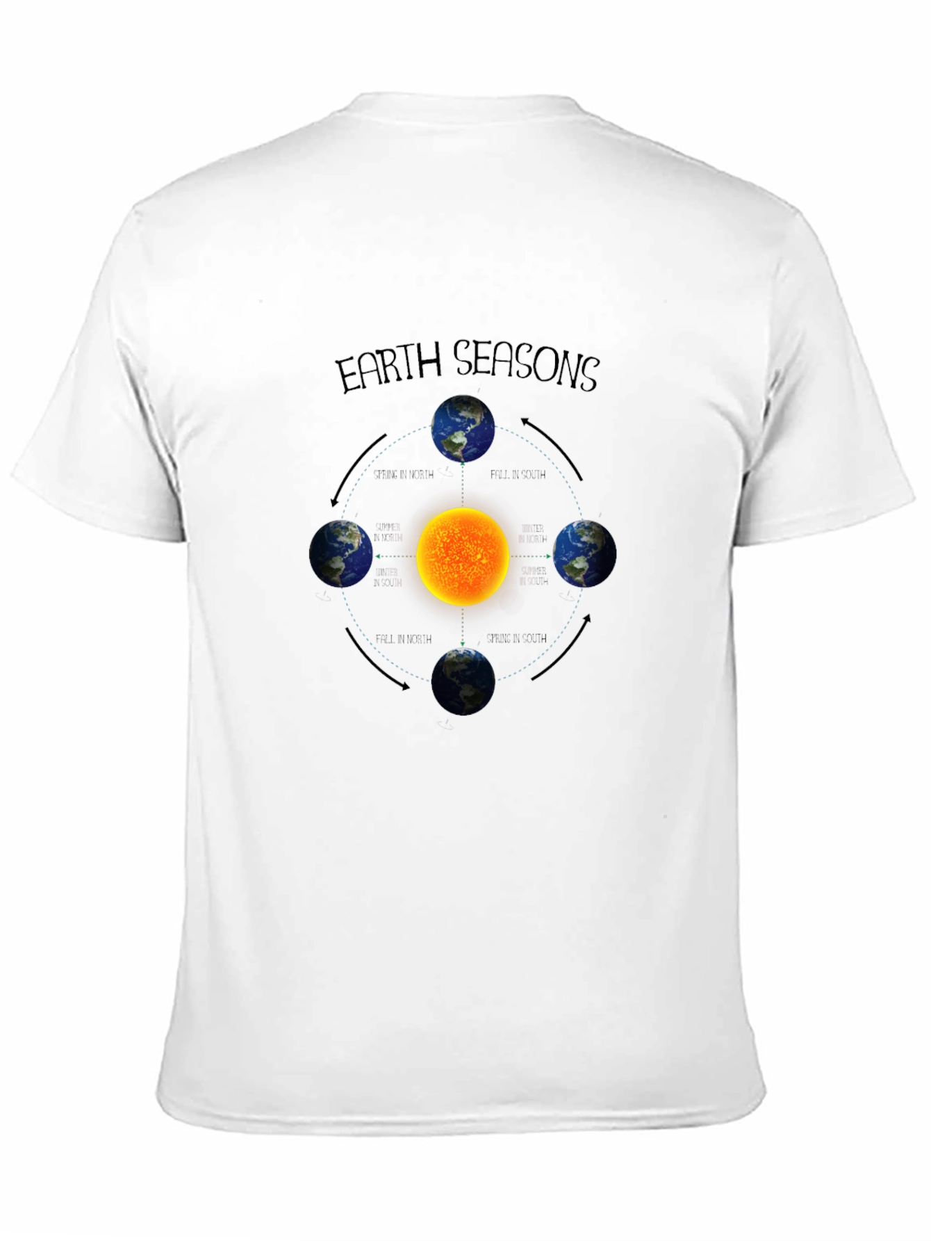 Earth Seasons Graphic Tee - Science T-Shirt