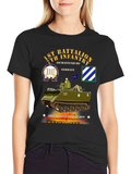 1st Battalion 7th Infantry T-Shirt