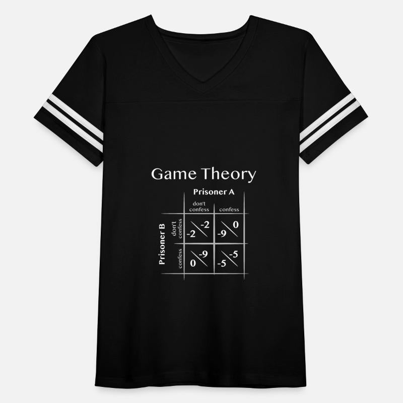 Game Theory - Prisoner's Dilemma light