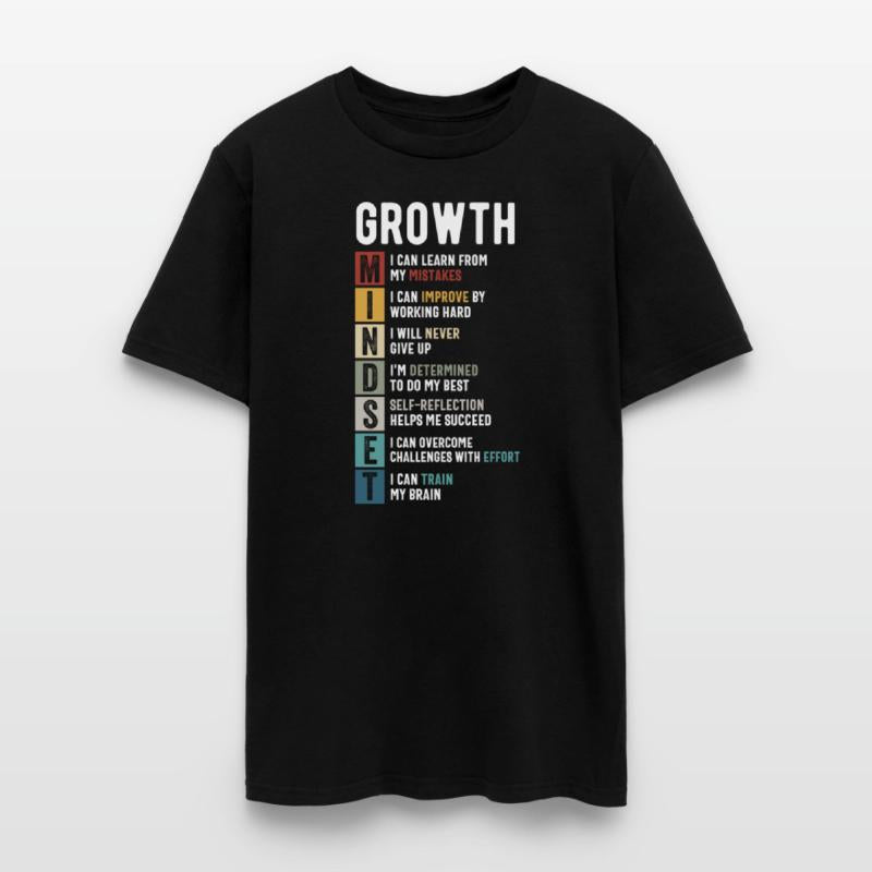 growth mindset