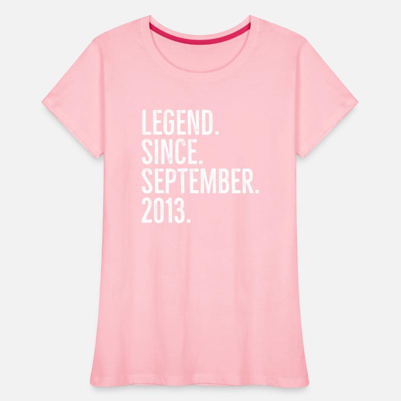 Legend Since September 2013