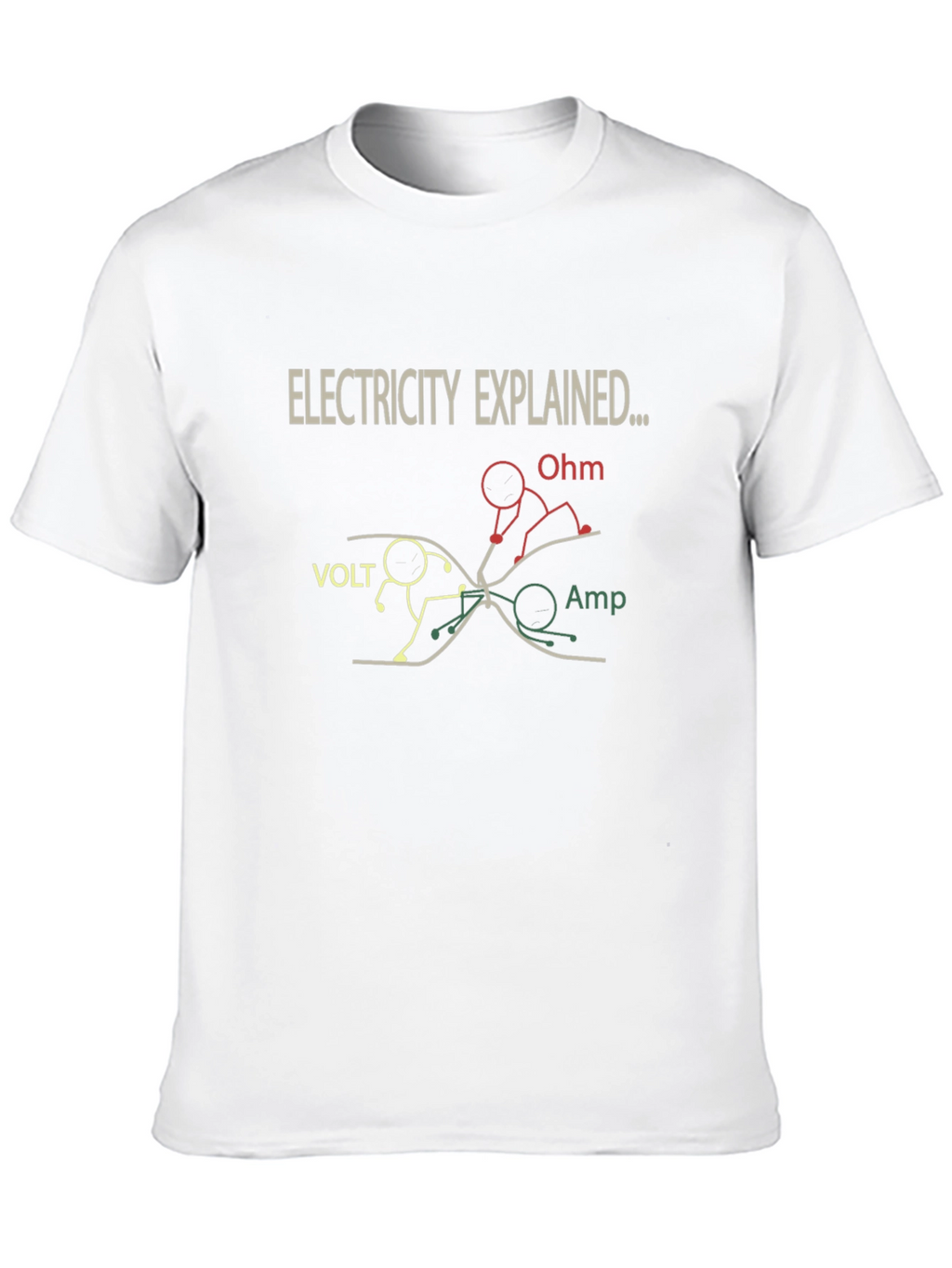 Electricity Explained Funny T-Shirt