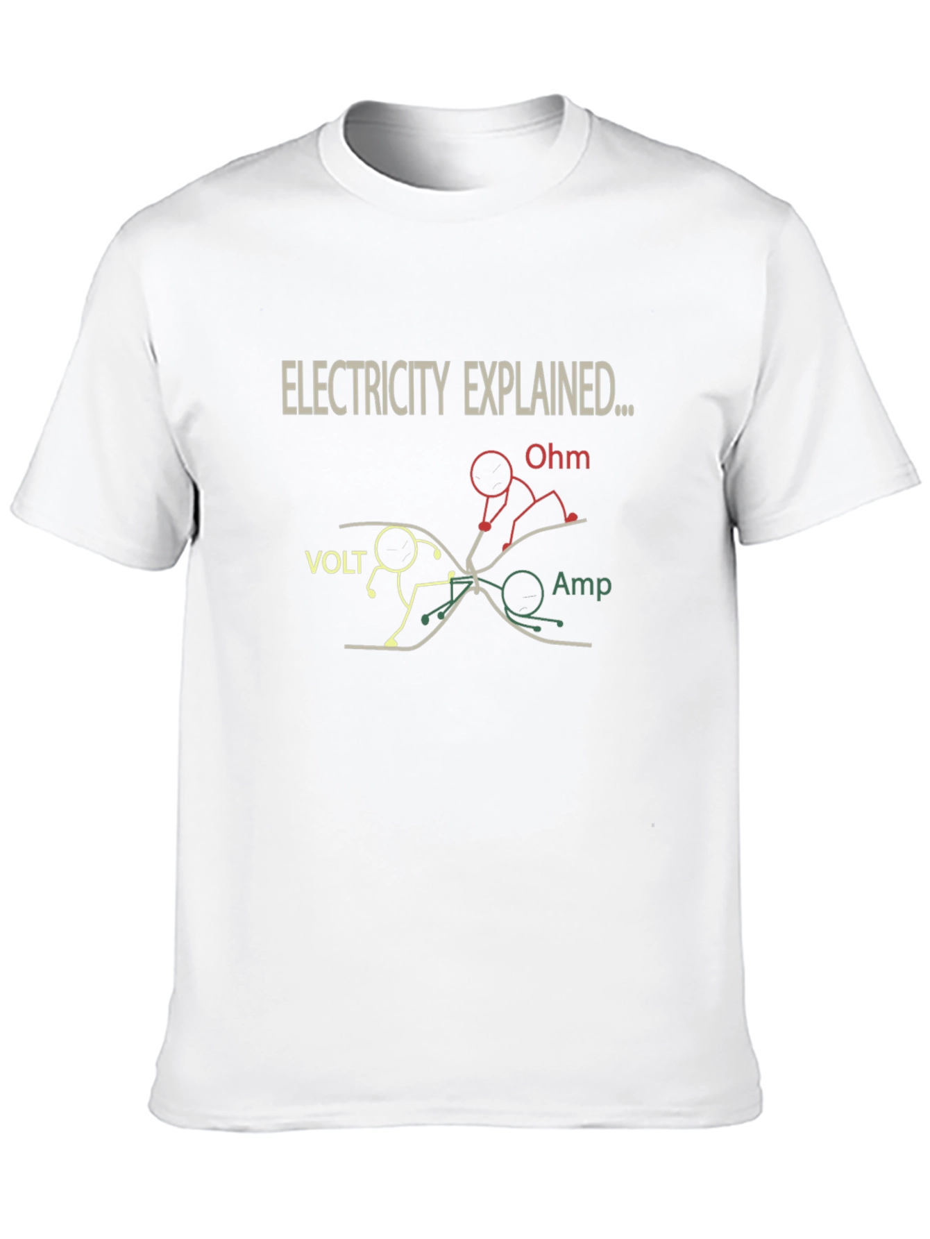 Electricity Explained Funny T-Shirt