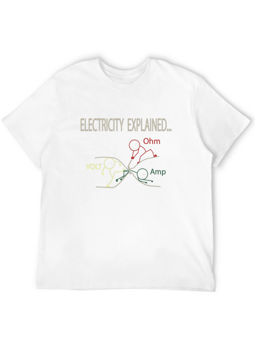Electricity Explained Funny T-Shirt