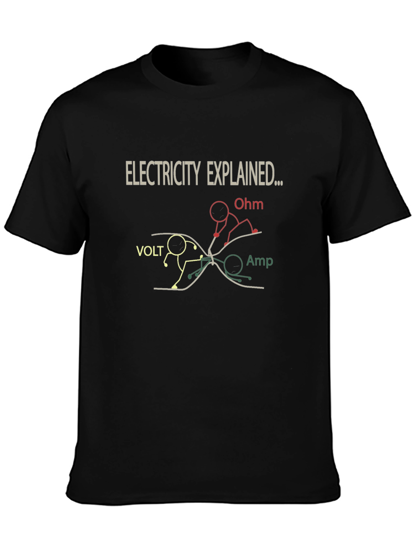 Electricity Explained Funny T-Shirt