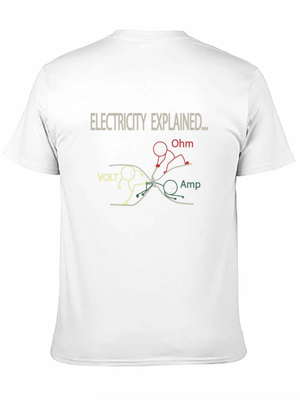 Electricity Explained Funny T-Shirt