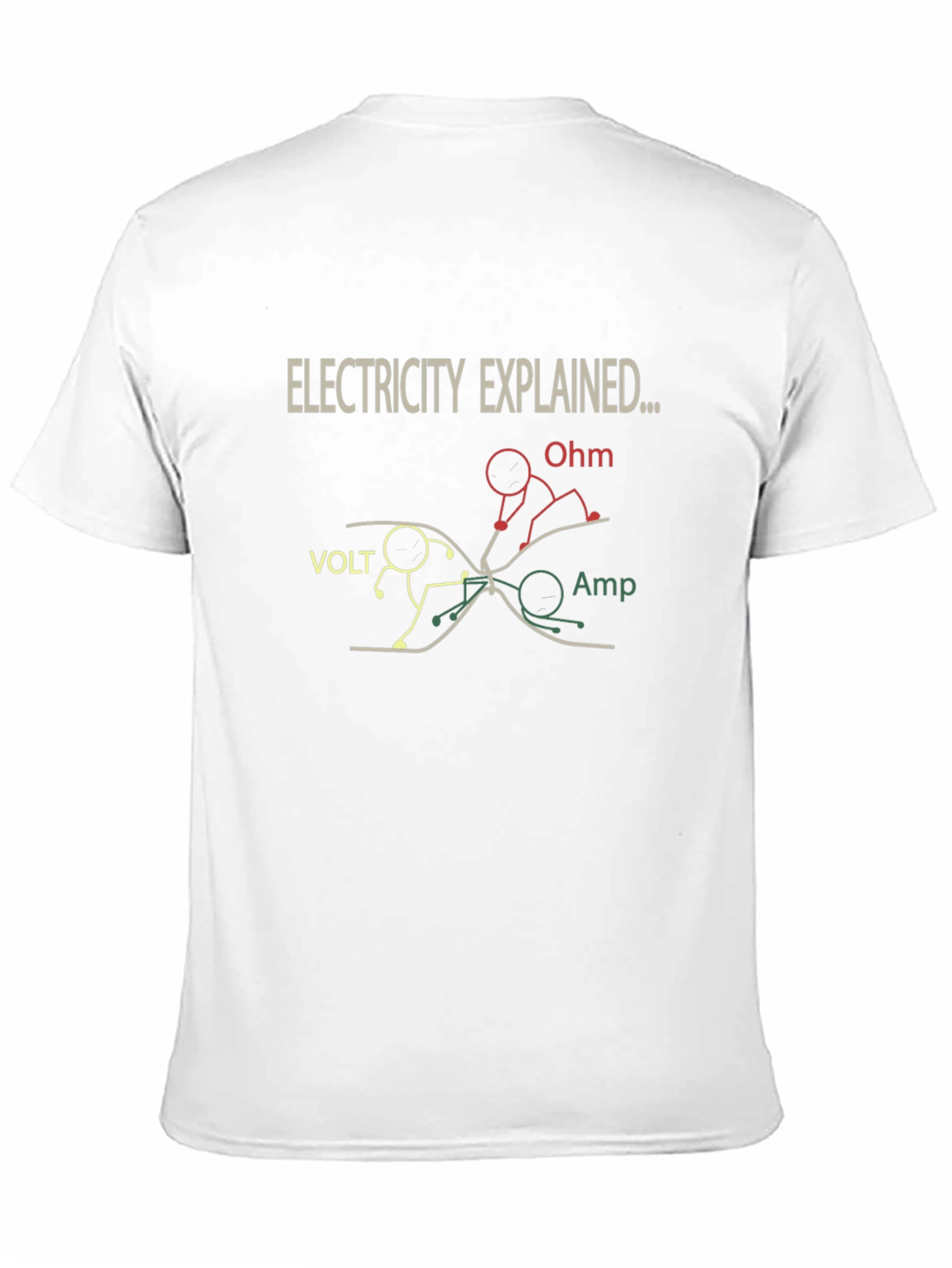 Electricity Explained Funny T-Shirt