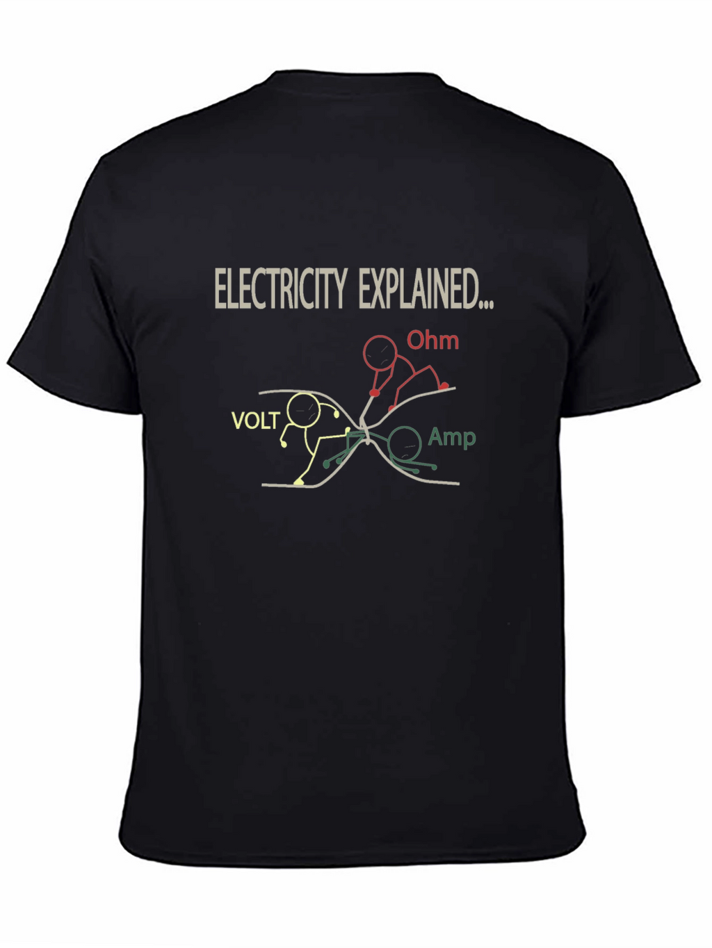 Electricity Explained Funny T-Shirt