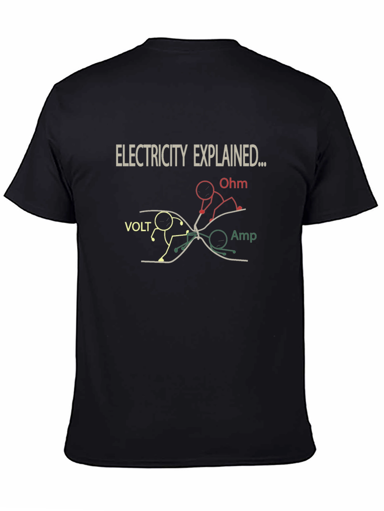 Electricity Explained Funny T-Shirt