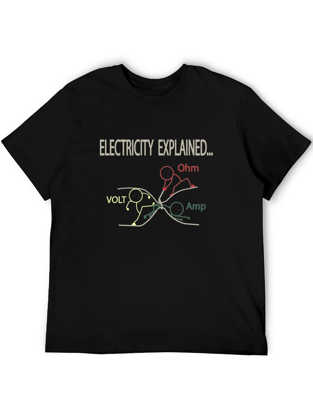 Electricity Explained Funny T-Shirt