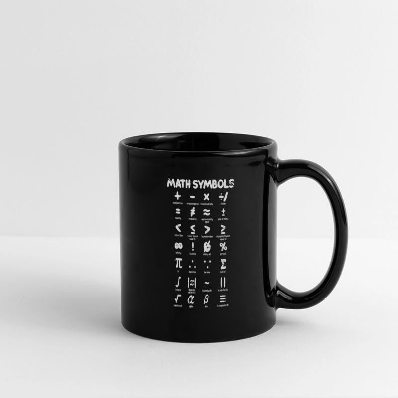 Math Symbols