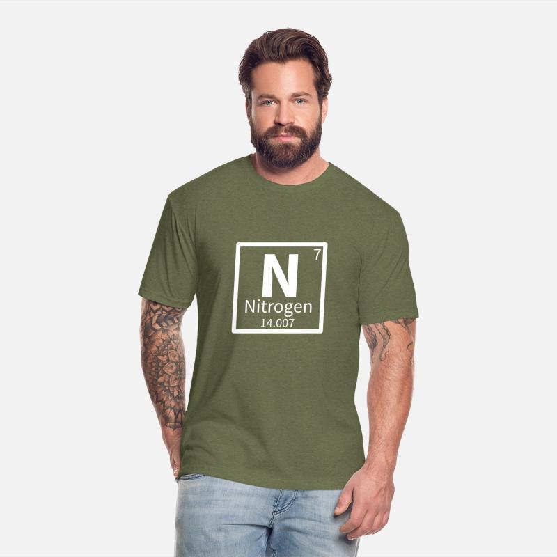 Nitrogen — Periodic Table Element 7