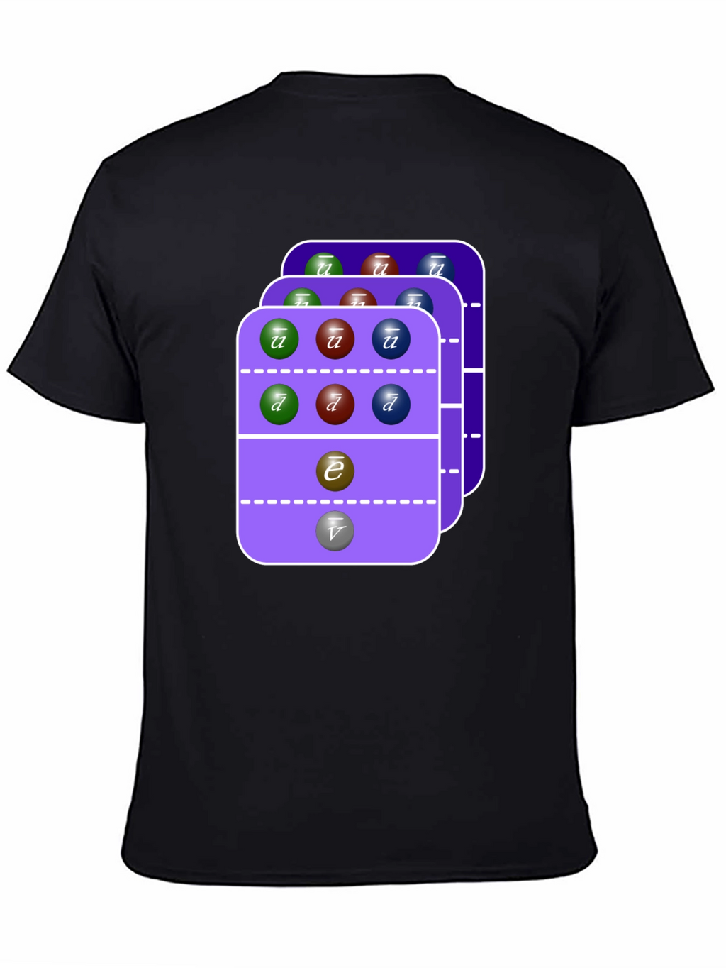 Particle Physics T-Shirt