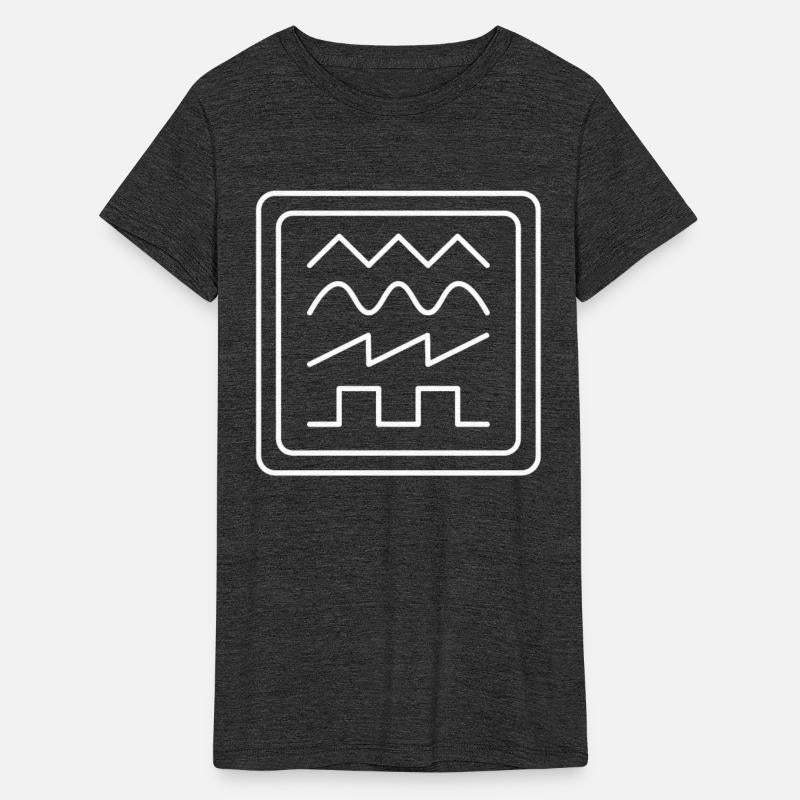Physics Symbol Science Equation Future Physicist