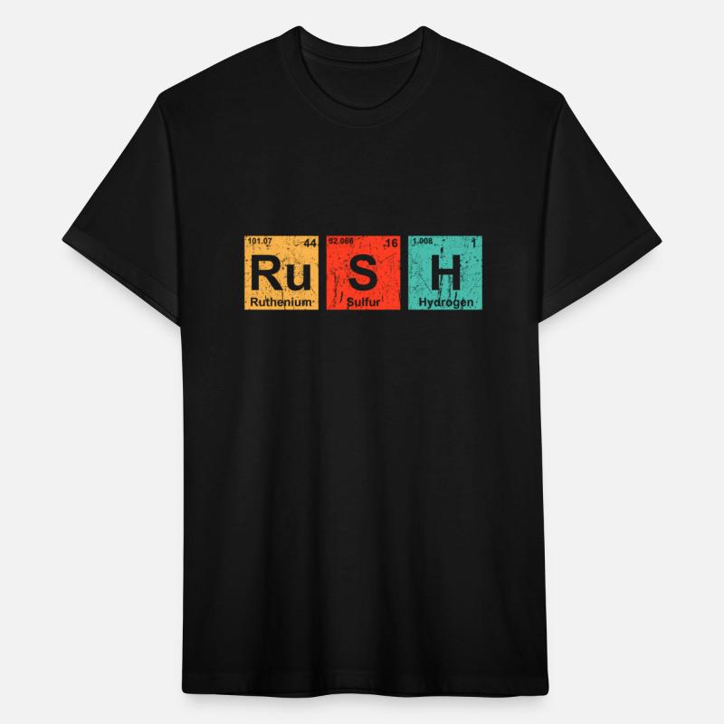 Rush Ru-S-H Periodic Table Elements