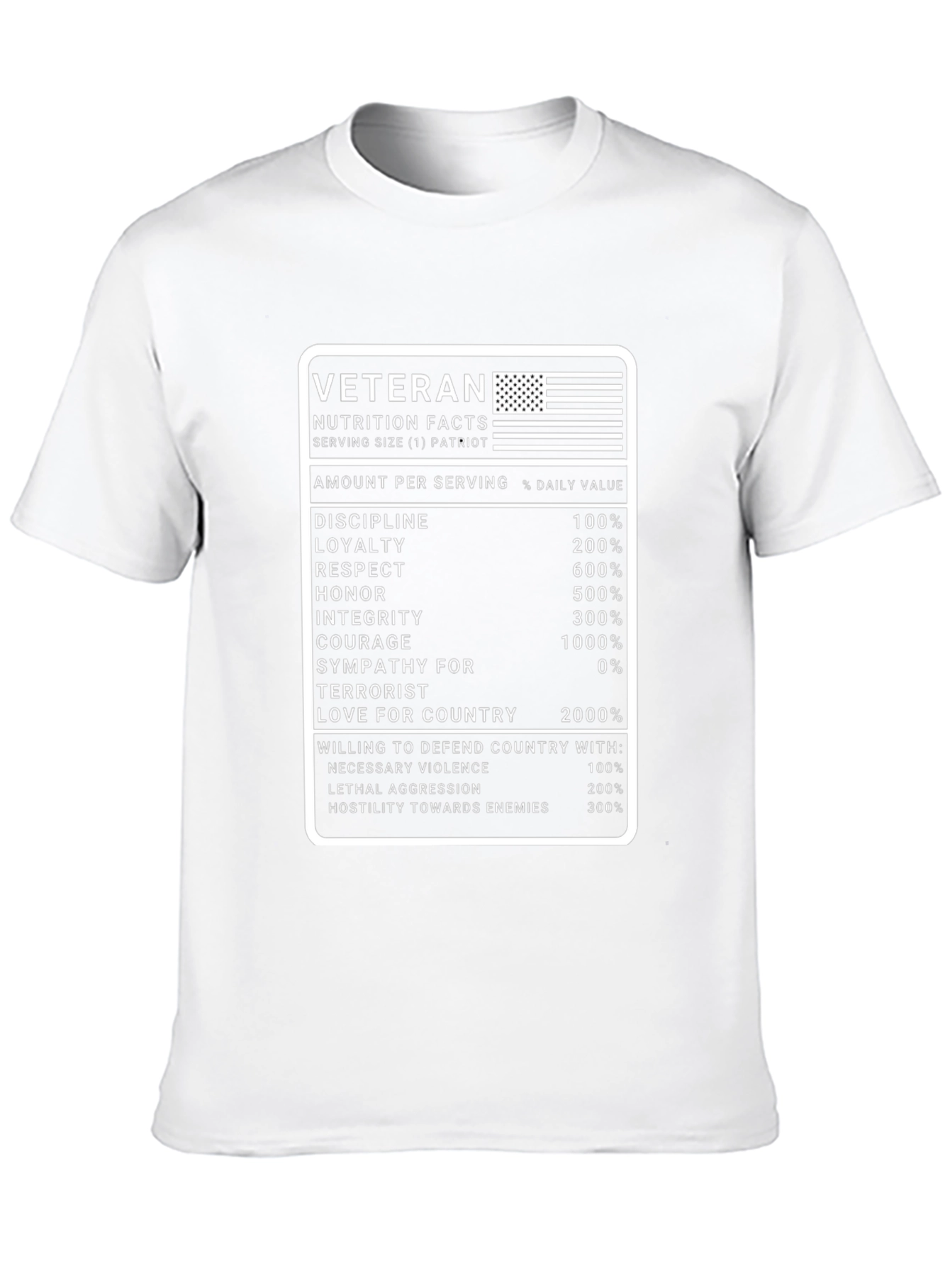 Veteran Nutrition Facts Graphic Tee
