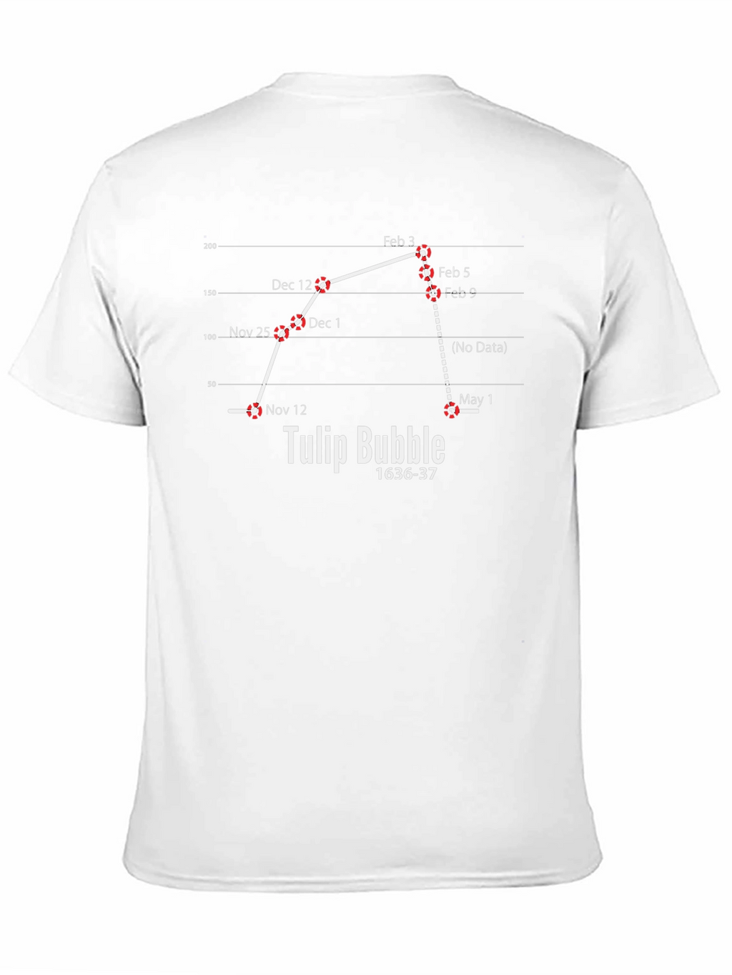 Tulip Bubble 1636-37 Graphic T-Shirt