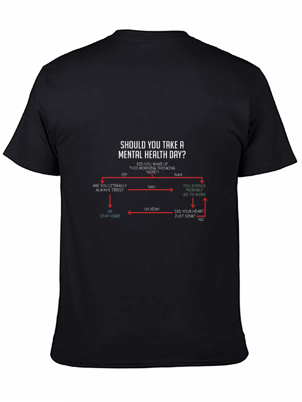 Mental Health Day Flowchart Graphic Tee