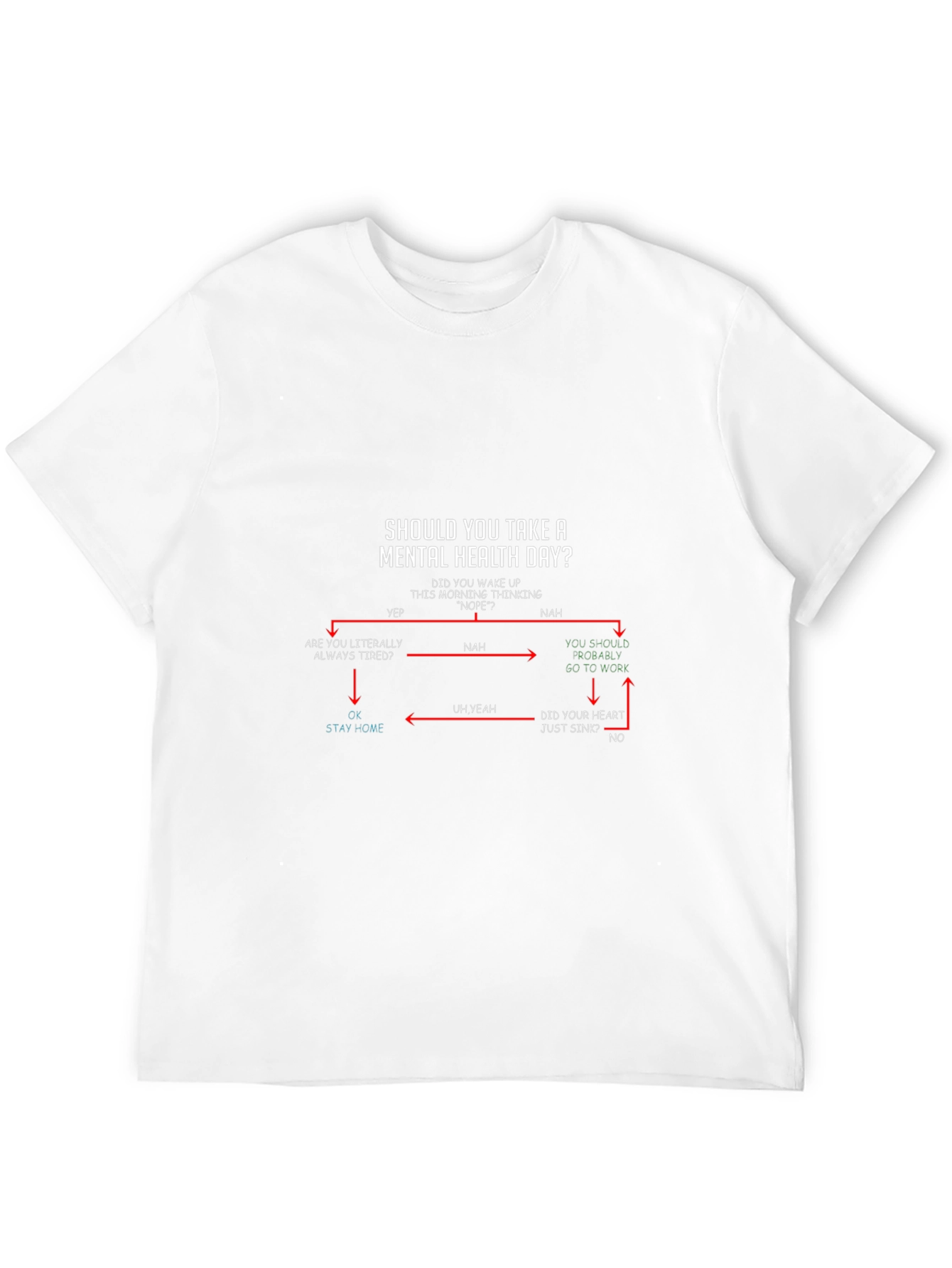 Mental Health Day Flowchart Graphic Tee
