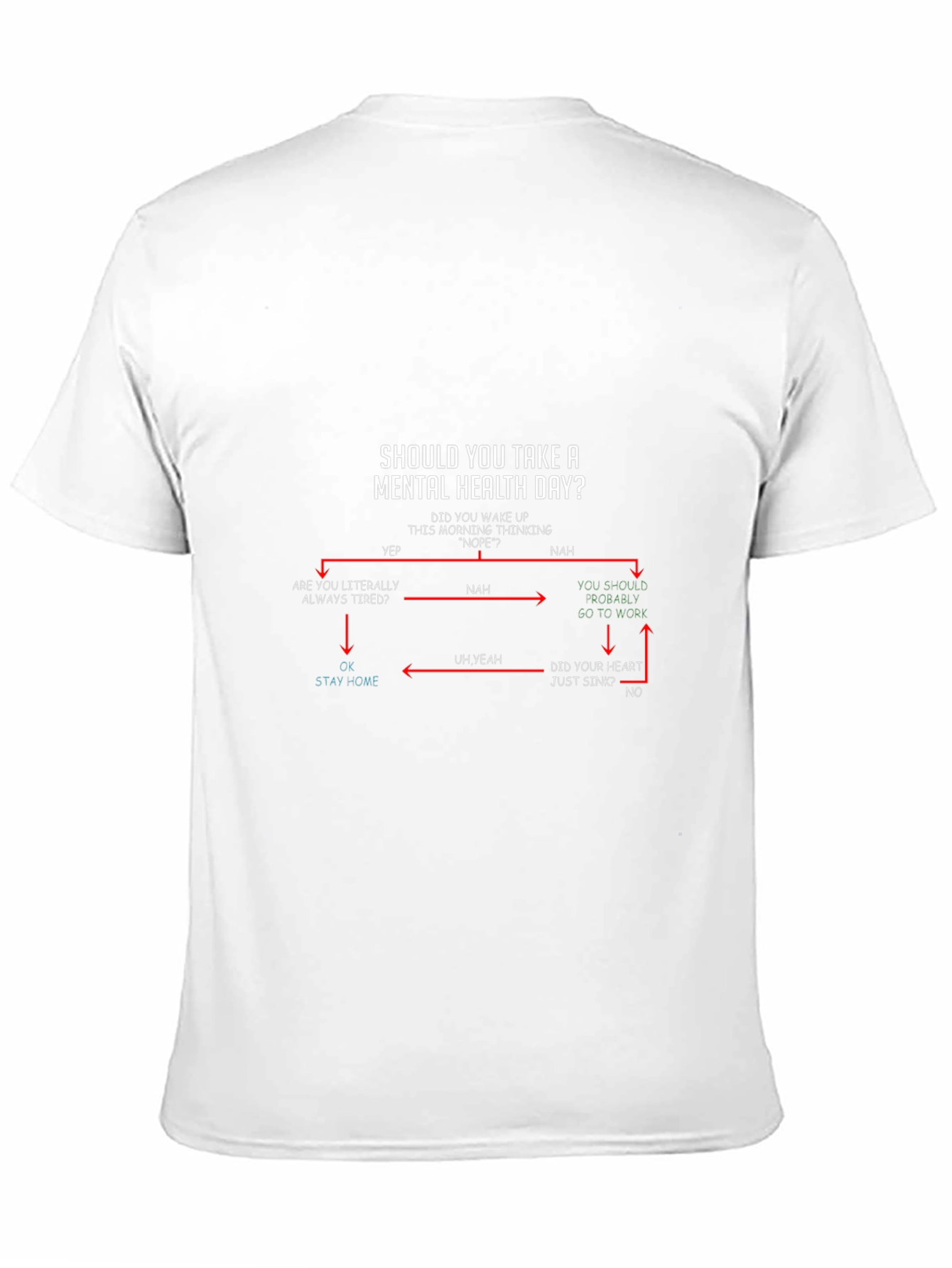 Mental Health Day Flowchart Graphic Tee