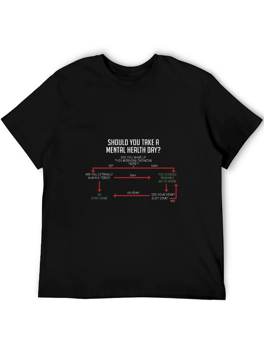 Mental Health Day Flowchart Graphic Tee